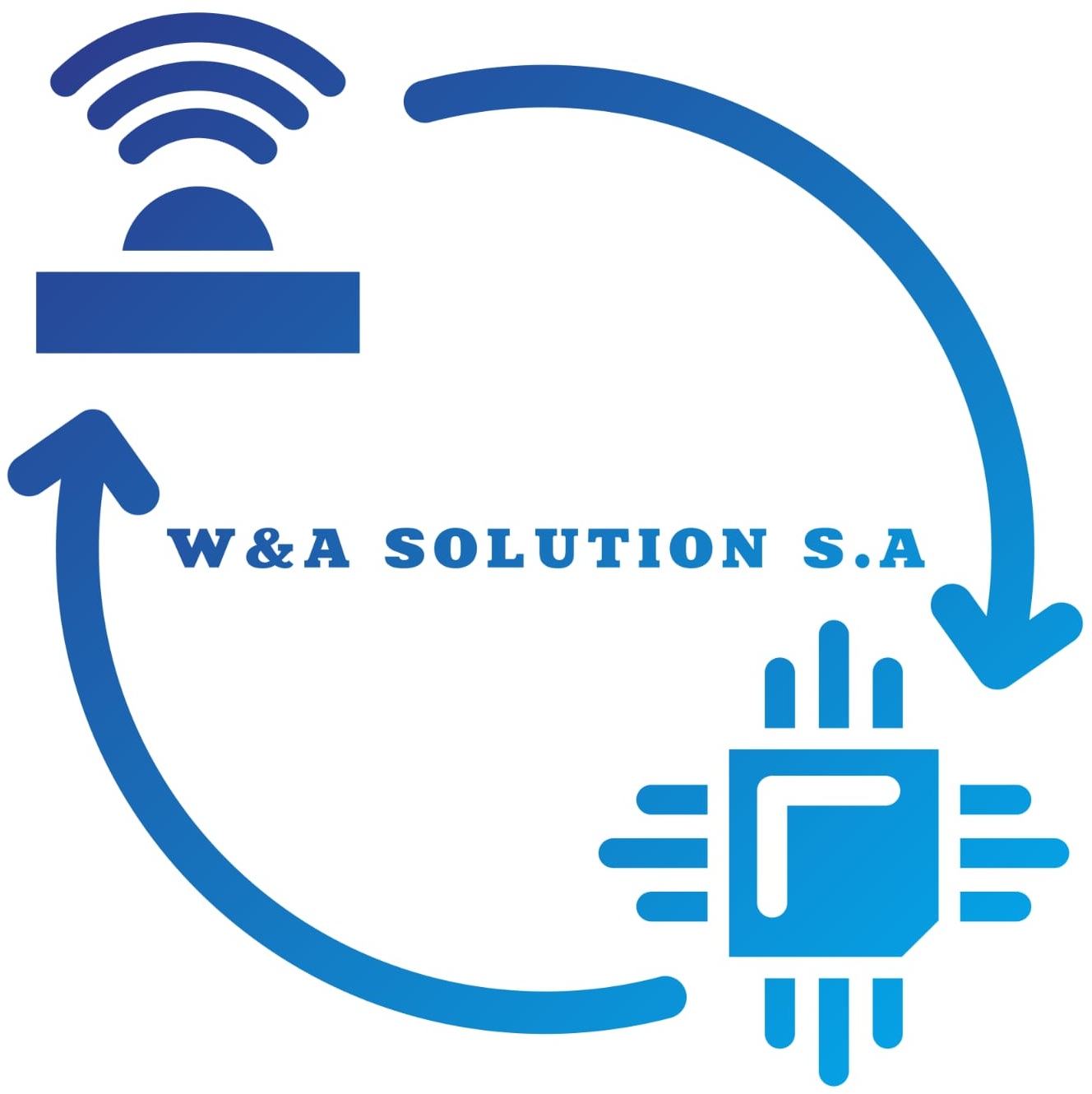 W&A Solution